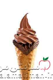 بستنی سافت سبک با شکلات شیری(دستگاهی)